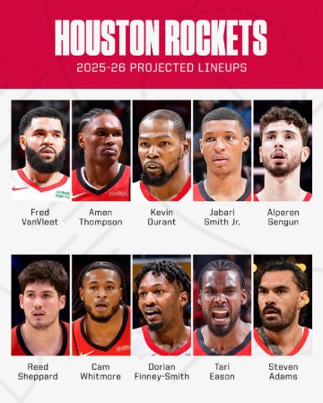 火箭队夏窗首日风头无两 疯狂“囤货”背后有何深意?